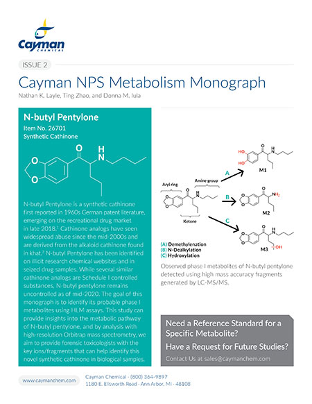N-butyl Pentylone: Cayman NPS Metabolism Monograph, Issue 2<br>